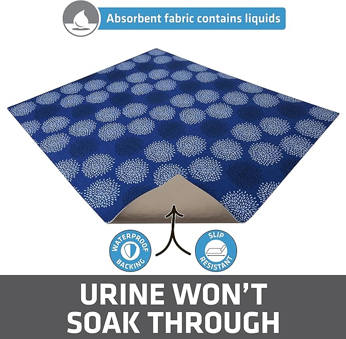Drymate Cat Litter Box Mat, Litter Trapping Mat, Waterproof, Urine-Proof, Absorbent, Machine Washable, Soft on Paws, Contains Mess, Protects Floors, Kitten Supplies, Dark Blue, 29x36 XL