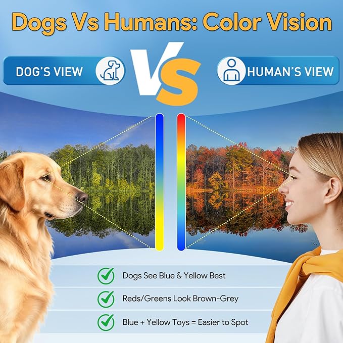 Dog Balls Tennis Ball for Aggressive Chewers, Dog Bouncy Balls Chew Toys Water Toy Fetch Ball for Large Medium Small Puppies, 3 Pack 3.15''