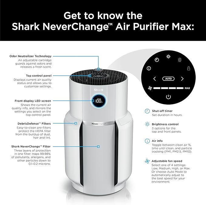 Shark Air Purifier for Home with NeverChange(5-Year) HEPA Air Filter, 1400 sq. ft. for Powerful Multi-Room Purification, Filters Smoke, Captures 99.98% of Particles & Dust, HP302, White