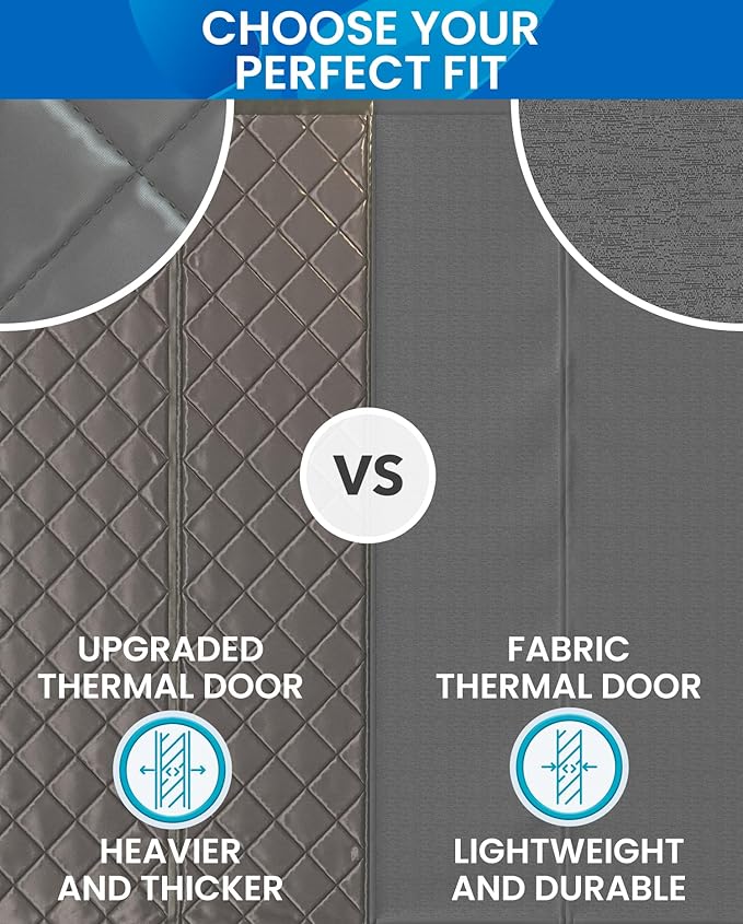 Flux Phenom Thermal Insulated Door Cover - Easy Install - Temperature Protection Barrier, Keeps Warm Air in, Magnetic Door Curtain for Winter - 40"x82"
