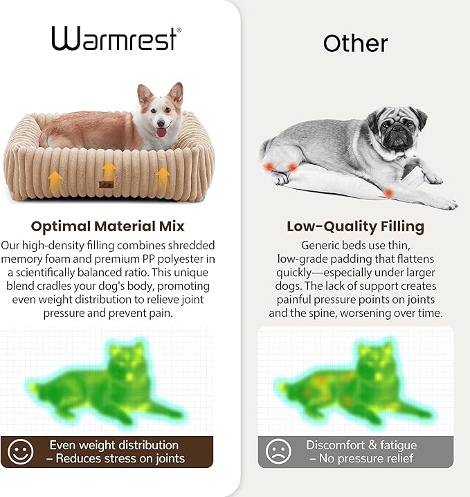 Washable Dog Bed for Small Medium Dogs - Rectangle Orthopedic Corduroy Fleece Pet Bed with Removable Cover and Nonskid Bottom, Calming Puppy Bed Soft Pet Sofa, Camel(30x24x8inchs)