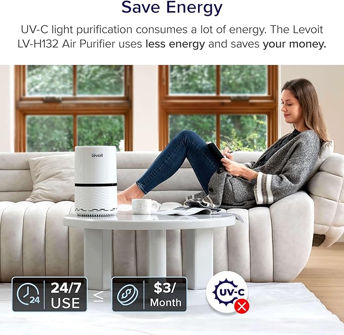 LEVOIT Air Purifier for Home, AHAM Verifide, High-Efficiency Filter for Smoke, Dust, Pollen, and Odors in Bedroom, Office, or Nursery, Optional Night Light, Quiet Operation, LV-H132, White