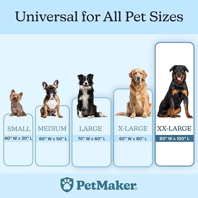PETMAKER Dog Blanket - 80x100in Reversible Sherpa Blanket - Throw Blankets for Bed, Couch, Crate, or Car - Machine Washable Puppy Essentials (Tan)