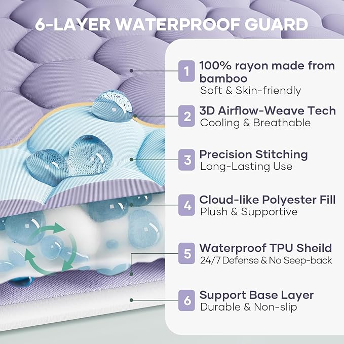 OhGeni 100% Waterproof Mattress Protector,Queen Size Mattress Soft Pad,Pet Hair & Bedwetting Resistant,Cooling Breathable Fitted Sheets,Washable Bed Cover,Non-Slip Deep Pocket,Noiseless,Purple