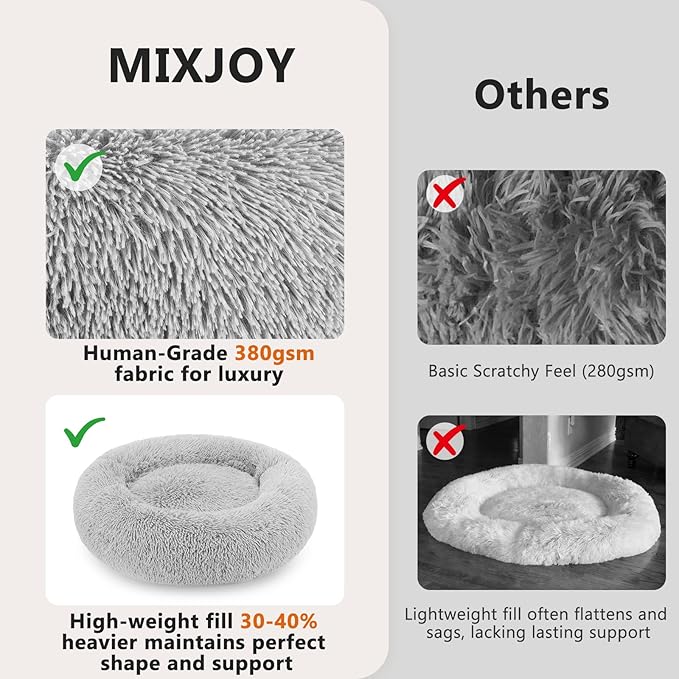 MIXJOY Orthopedic Dog Bed Comfortable Donut Cuddler Round Pet Beds Ultra Soft Washable Dog and Cat Cushion Bed (20''/23''/30'') (30'', Grey)