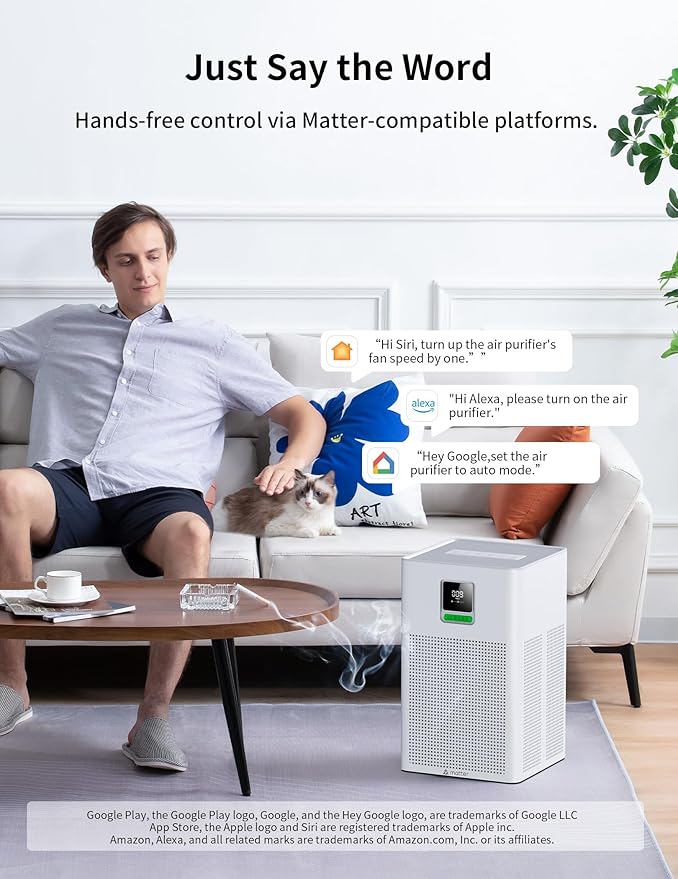 Matter Certified Air Purifier with H13 Filter, Compatible with Alexa Google Home Apple HomeKit, Large Room Coverage 1937 ft²/hr, Washable Pre-Filter, Eco Mode, PM2.5 Monitor, Sleep Mode