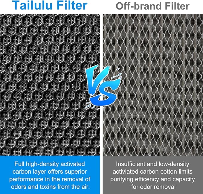 Tailulu 2 Packs D09 Air Purifier Replacement Filter, 3-in-1 True H13 True HEPA Air Cleaner Purifier for Home Large Room Up to 1680 Sq Ft