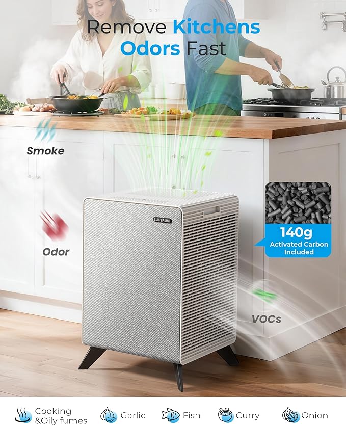 Air Purifiers for Home Large Room Up to 2250 ft² - Remove 99% of Smoke Allergies Pet Dander Odor - Dual 3-Stage Filter of Washable Filter and with AQI, Auto Mode, Sleep Mode,