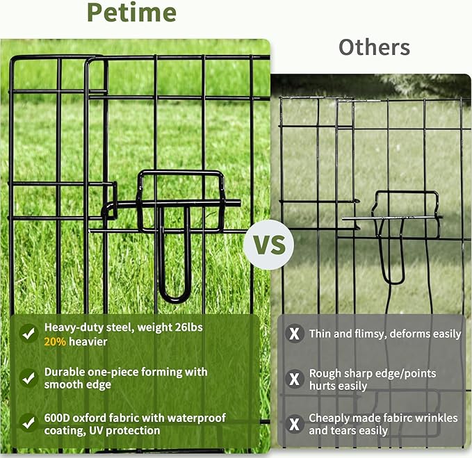 PETIME Foldable Metal Dog Exercise Pen/Pet Puppy Playpen Kennels Yard Fence Indoor/Outdoor 8 Panel 24" W with Top Cover and Bottom Pad (Playpen+Bottom+Top Cover, 8 Panels 36" H)