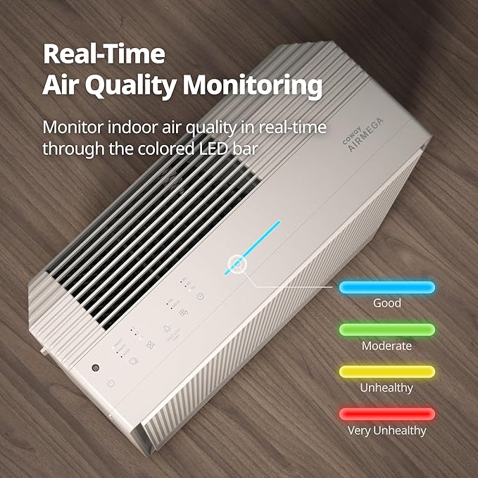 COWAY Air Purifiers for Home Large Room Up to 1,860 ft², Washable Pre-Filter and HEPA Filter for Smoke, Allergies, Pet Dander, Odor, AQI, Smart & Rapid Mode, Timer, 3yr Warranty, Airmega 250