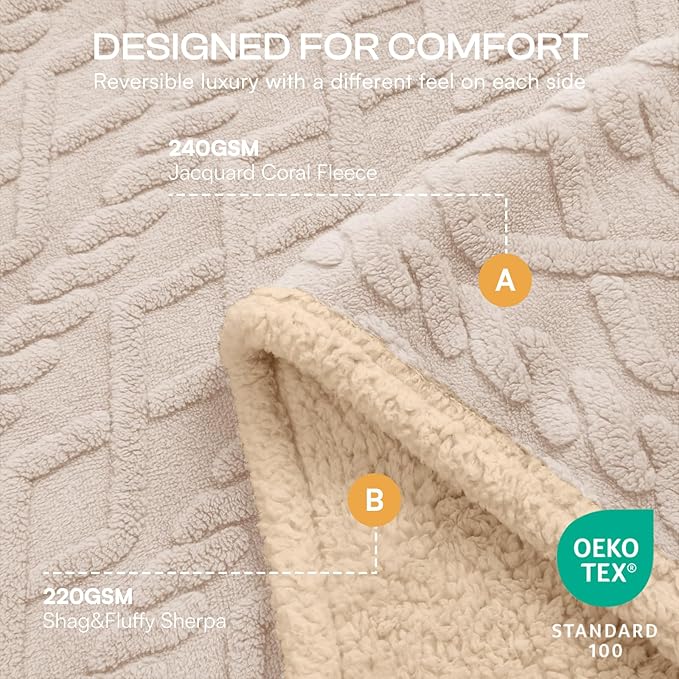 Luciphia Waterproof Pet Blanket, Liquid Pee Proof Dog Blankets for Sofa Bed Couch, Reversible Sherpa Fleece Furniture Protector Cover for Small Medium Large Dogs Cats,Beige-Thicken X-Large（85" x 57"）