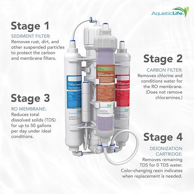 Aquatic Life RO Buddie 4-Stage Reverse Osmosis Deionization Water Filter System RO/DI Filtration Units for Aquarium, 50 GPD