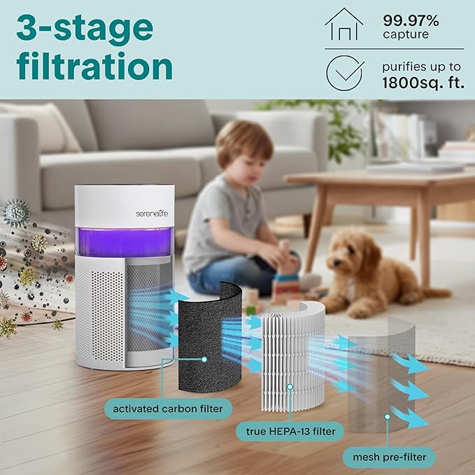 SereneLife Portable Air Purifier - Small Air Purifier with Aroma Box & Ambient Light, High Filtration Efficiency, 2-Speed, Timer & Sleep Mode, Filter Change Reminder, 6 x 6 x 12 in. (White)