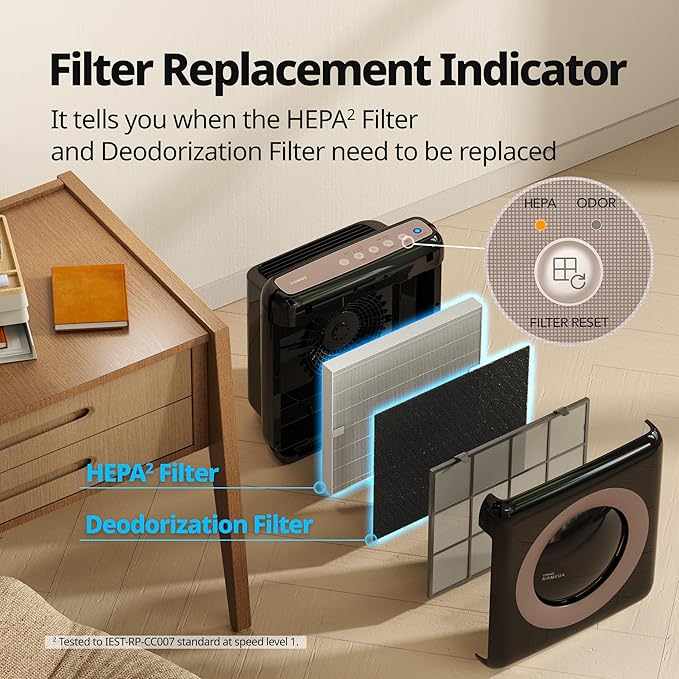 COWAY Air Purifier for Home Up to 1,575ft², App-Enabled Smart Technology, Compatible with Amazon Alexa, HEPA Filter for Smoke, Allergies, Odor, Auto Mode, Airmega AP-1512HHS Black
