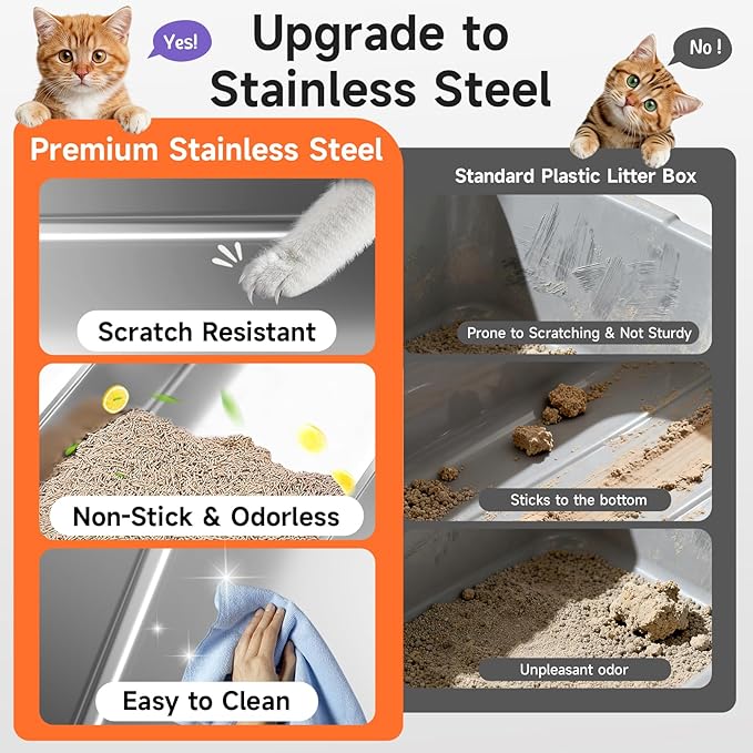 Stainless Steel Cat Litter Box, Odor Free Metal Litter Box with High Sides Lid, Open Top Low Entry Litter Pan Include Scoop Easy Cleaning Anti-Scratch Kitty Cat Box Anti-Urine Leakage, Non-Sticky, M