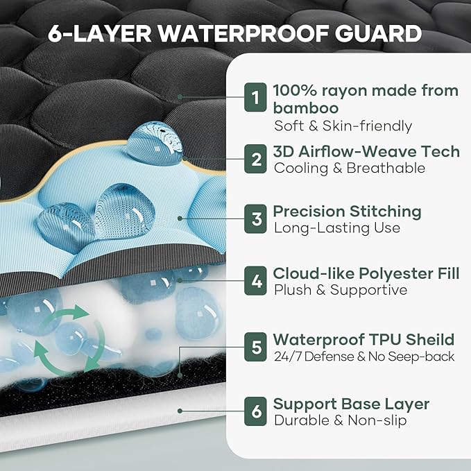 OhGeni 100% Waterproof Mattress Protector, Queen-Black Size Mattress Pad, Fits 6"-20" Mattresses with Deep Pocket, Cooling, Breathable Fitted Sheets, Soft Bed Cover, Noiseless, Machine Washable
