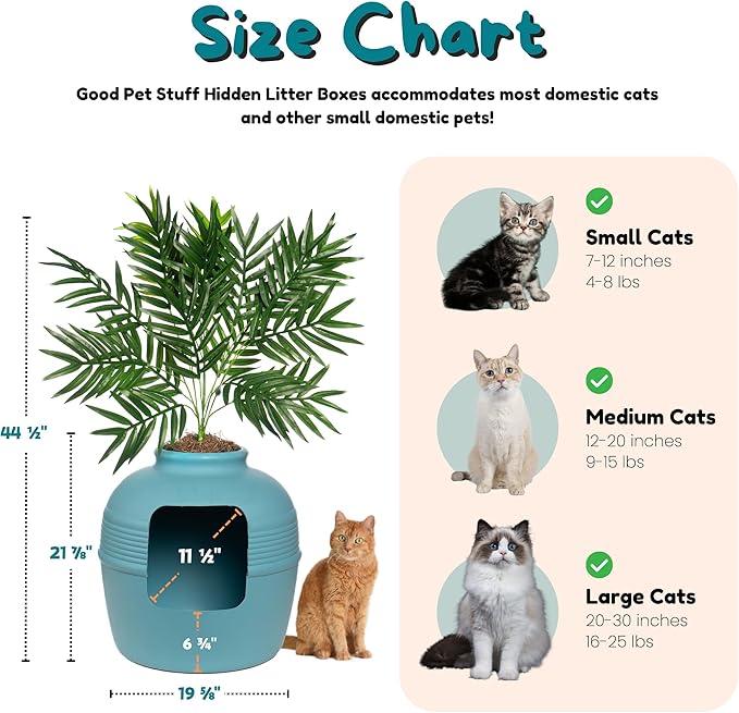 Good Pet Stuff Hidden Litter Box Planter, Decorative Cat Litter Enclosure with Carbon Filter, Artificial Plant, Easy Clean, Indoor Design, Original Round Style, Base Kit, Caribbean Blue