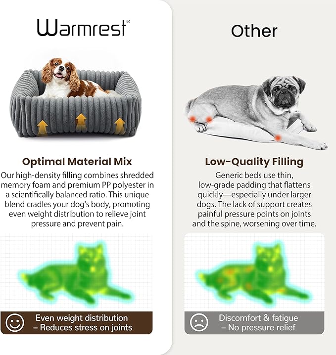 Washable Dog Bed for Small Medium Dogs - Rectangle Orthopedic Corduroy Fleece Pet Bed with Removable Cover and Nonskid Bottom, Calming Puppy Bed Soft Pet Sofa, Grey(25x21x7inchs)