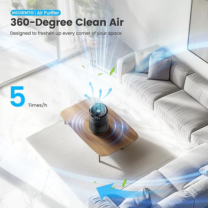 Air Purifiers for Bedroom Home for Smoke Pet Dander Odors, Air Purifier with Sleep Mode Small Air Purifier with Fragrance Sponge for Bedroom Office, Blue Ambient Light, 23dB Quiet, 2 Pack Grey