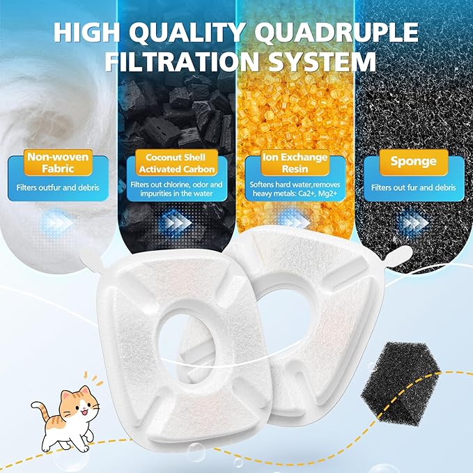 16 Pcs Cat Water Fountain Filters for Veken 95oz/2.8L, 67oz, 85oz, 135oz Dog Water Fountain Automatic Pet Fountain Dog Water Dispenser 8 Pcs Pet Fountain Filter Replacement & 8 Pcs Pre-Filter Sponges