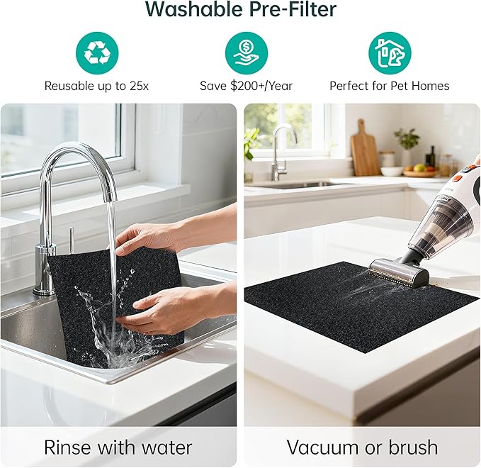 Air Purifiers for Home Large Room Up to 3500 Sq Ft with Washable Filters,Double-Sided HEPA with PM 2.5 Display Air Quality Sensor,Smart WiFi APP,Air Cleaner for Pets,Hair,Dust,Smoke,Dorm room,Office