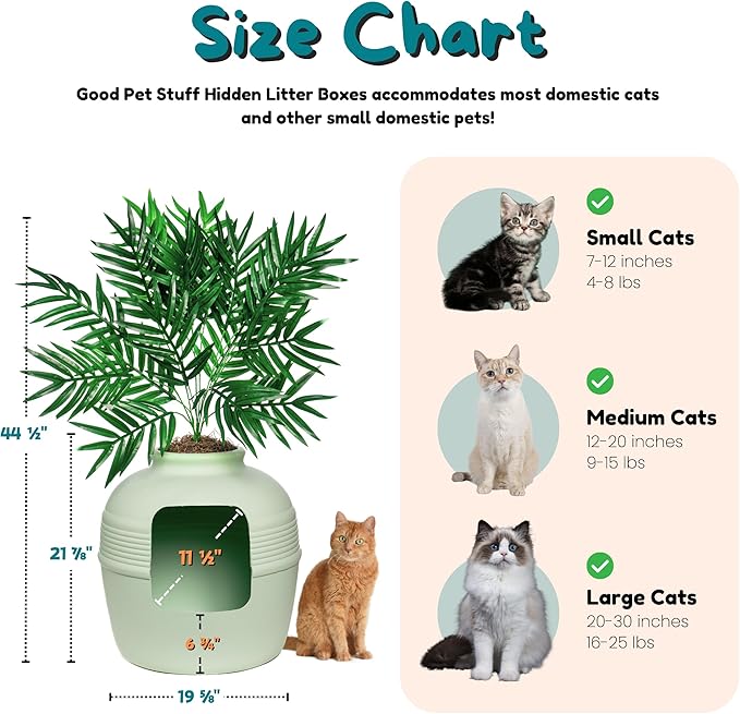 Good Pet Stuff Hidden Litter Box Planter, Decorative Cat Litter Enclosure with Carbon Filter, Artificial Plant, Easy Clean, Indoor Design, Original Round Style, Base Kit, Seagrass Green