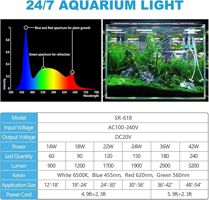 SEAOURA 24/7 Mode LED Aquarium Light for Plants-Sunrise-Daylight-Moonlight Mode, Fish Tank Light with Auto On/Off, 7 Colors, Adjustable Timer/Brightness for 36 Inch to 42 in Freshwater Tank