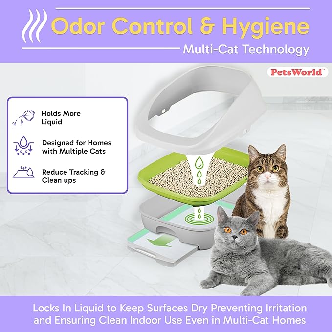 PETSWORLD Multi Cat Pad Refills for Cats Breeze Litter System, Ultra-Absorbent, Quick Dry - (1200 Count, Unscented)