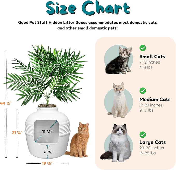 Good Pet Stuff Hidden Litter Box Planter, Decorative Cat Litter Enclosure with Carbon Filter, Artificial Plant, Easy Clean, Indoor Design, Original Round Style, Essentials Kit, White Birch