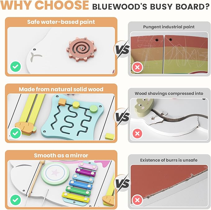 BlueWood Wooden Wall Busy Board Panels, Toddler Learning Activity Center, Montessori Philosophy Sensory, Educational Toys, Conducive to All-Round Development - Rabbit