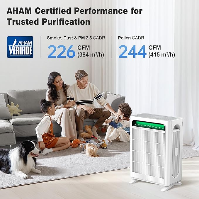 KNKA Air Purifier for Home Bedroom Large Room Up to 1,695 Ft², HEPA Air Cleaner with Washable Pre-Filter, AHAM VERIFIDE, AQI Display, ECO Mode, Pet Mode for Pets, Dust, Pollen, APH4000