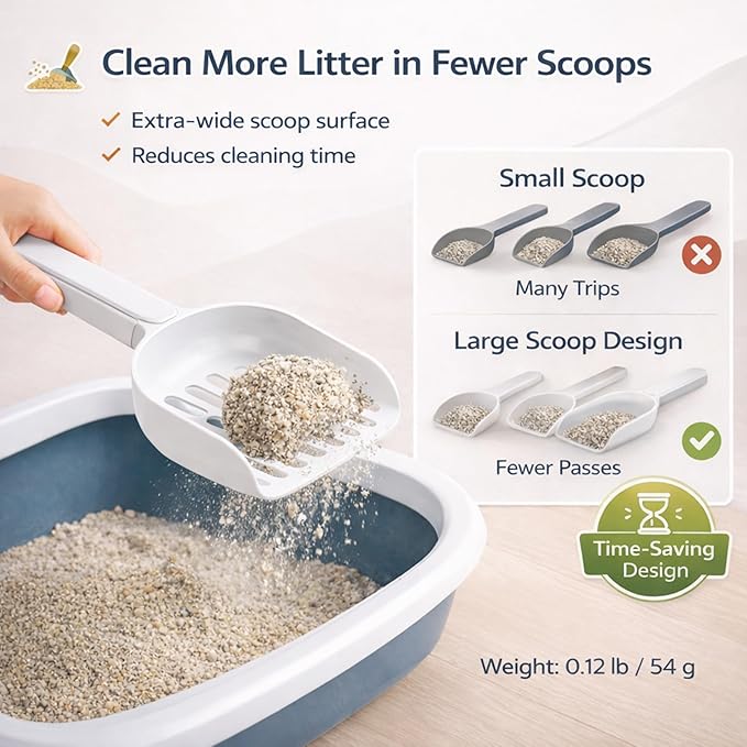 Cat Poop Scooper Cleaning Shovel, Plastic Candy Color Shovel, Ergonomic Pet Cleaning Tool, Litter Box Scooper, Large Cat Litter Scoop. (White)