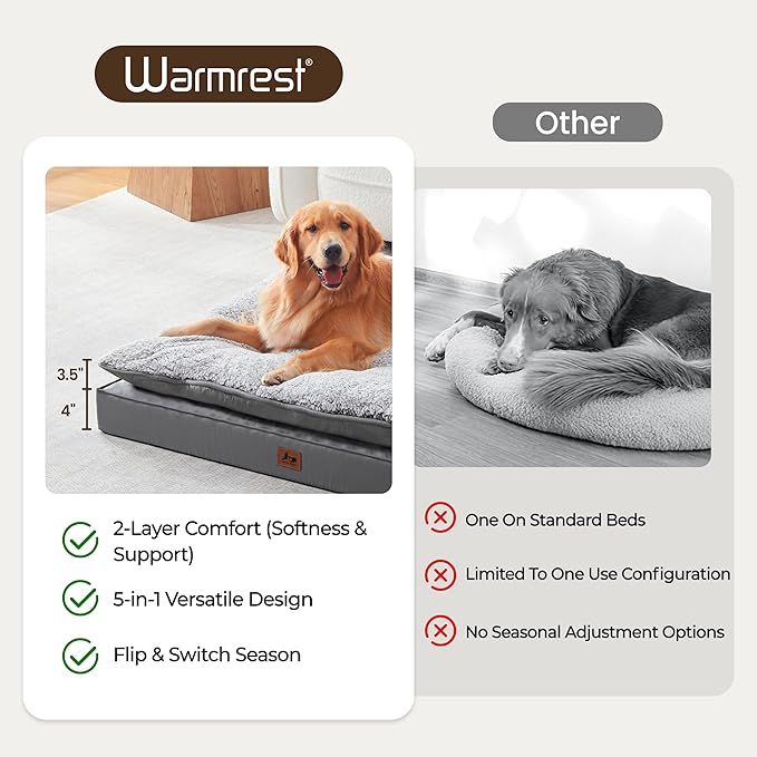 2-Pack Waterproof Dog Bed Large Size Dogs, Plush Cushion & Orthopedic Egg-Crate Foam Mattress for Senior Dogs, Washable Dog Crate Bed with Removable Cover, Dark Grey