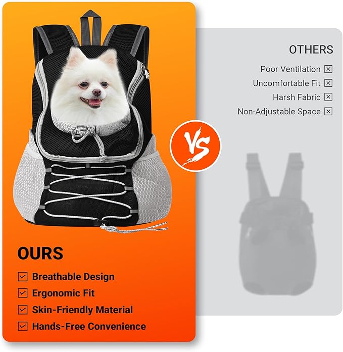 Dog Carrier Backpack for Small Dogs｜Pet Travel Shoulders Bag - Puppy Holder for Chest-Front Dog Baby Carring Ventilated for Hiking & Camping, Black Grey, M