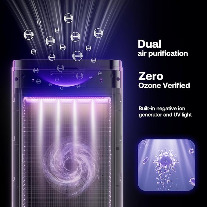 Pet Air Purifier Large Home 4200 sq ft, Suck up Floating Cat Dog Hair Dander, 7-Stage H13 HEPA Anion Activated Carbon Filter, Air Purifiers with APP for Odor Allergies Smoke Dust, Zero Ozone, P339