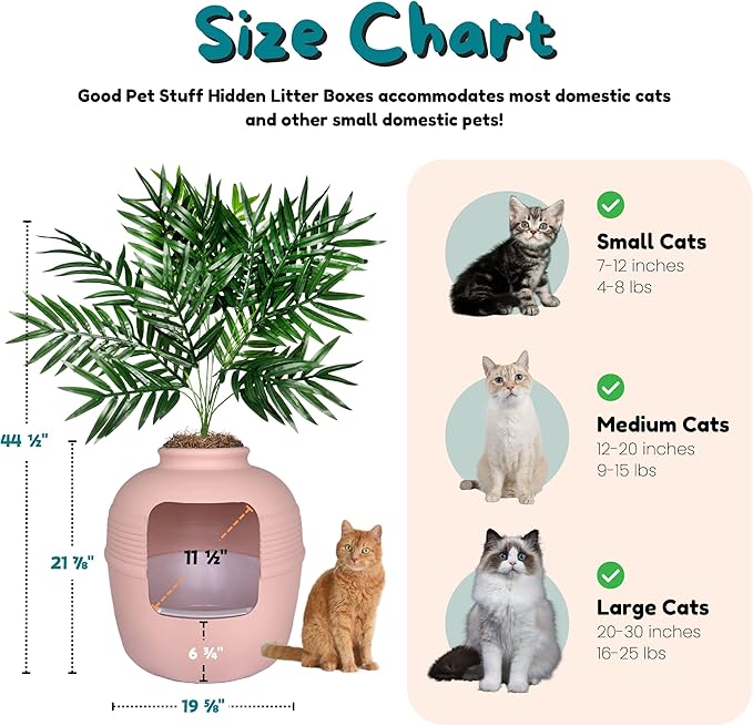 Good Pet Stuff Hidden Litter Box Planter, Decorative Cat Litter Enclosure with Carbon Filter, Artificial Plant, Easy Clean, Indoor Design, Original Round Style, Essentials Kit, Pink Coral