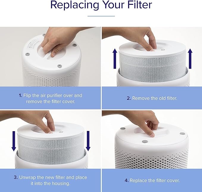 LEVOIT Core 300-P Replacement Filter for Air Purifier Smoke Remover, Genuine Core300S-P Filters, Supports HEPA Sleep Mode, High-Efficiency Activated Carbon, Core 300-RF-SR, 1 Pack, Blue