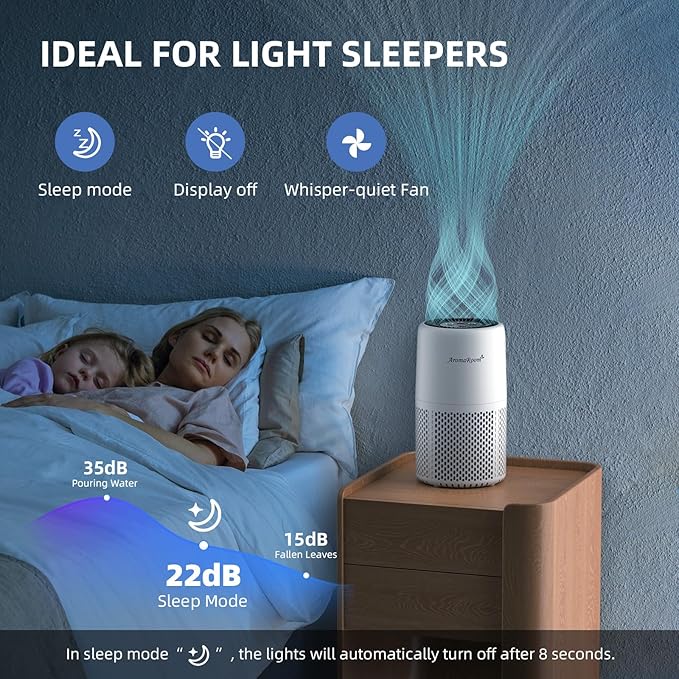 Air Purifier for Home Bedroom, AromaRoom H13 HEPA Air Filter For Smoke Pollen Dander Hair Smell Air Cleaner, 3-in-1 Filter with Sleep Mode, Quiet Air Cleaner For Pets, Home, Baby Room (White)