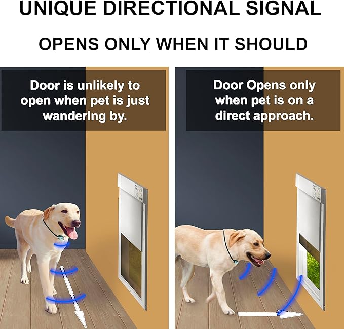 High Tech Pet Power Pet Medium Electronic Pet Door PX-1
