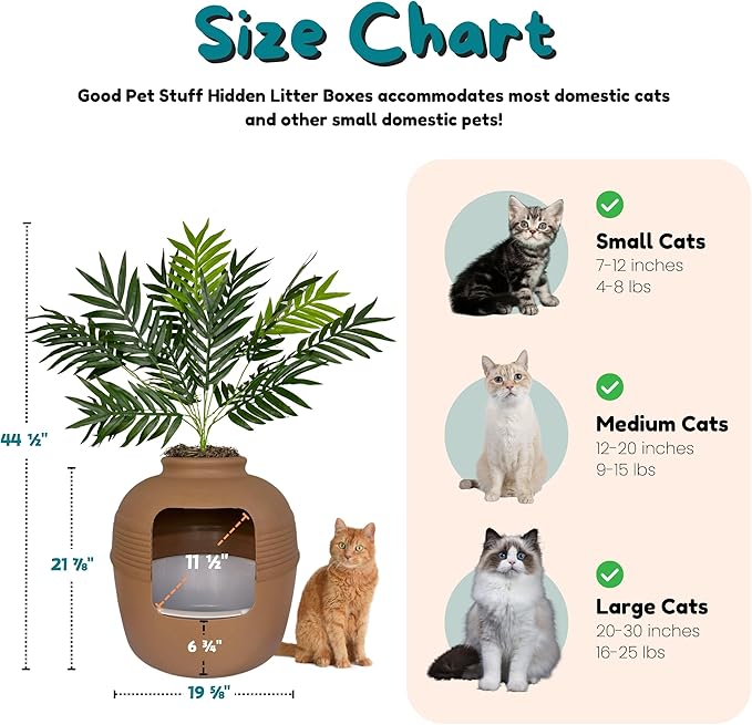 Good Pet Stuff Hidden Litter Box Planter, Decorative Cat Litter Enclosure with Carbon Filter, Artificial Plant, Easy Clean, Indoor Design, Original Round Style, Essentials Kit, Mocha Brown