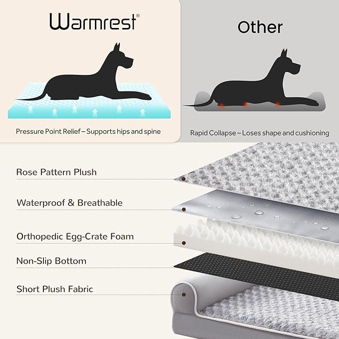 Large Dog Beds Large Sized Dogs 45x35x7 Inch, Orthopedic XXL XL Dog Bed for Medium Size Dogs, Big Waterproof Couch Sofa with Removable Washable Cover for Pet, Light Grey