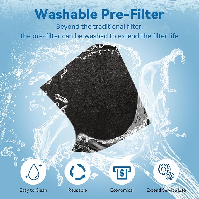 Air Purifiers for Home Large Room Up to 2000 Ft² with Washable Filters, AIUZLK H13 HEPA Filter,Bedroom Air Purifier for Pet,Air Cleaner for Smoke Pet Hair Dander Odor,P260 Black (Black)