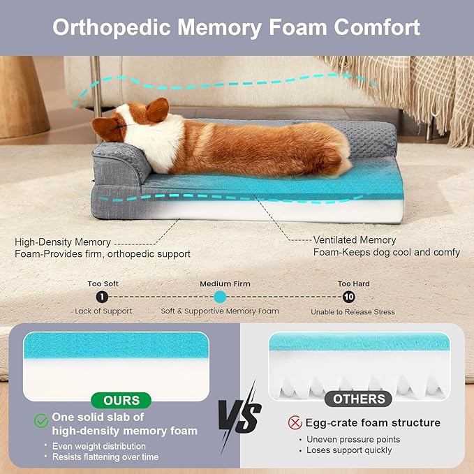 Orthopedic Dog Bed Medium Size Dog, Memory Foam Dogs Bed for Medium Dogs, Washable Removable Cover, Nonskid Bottom, Waterproof, for Indoor, Outdoor, Crate ＆ Car Use, 35x23x6 Inches, Dark Grey
