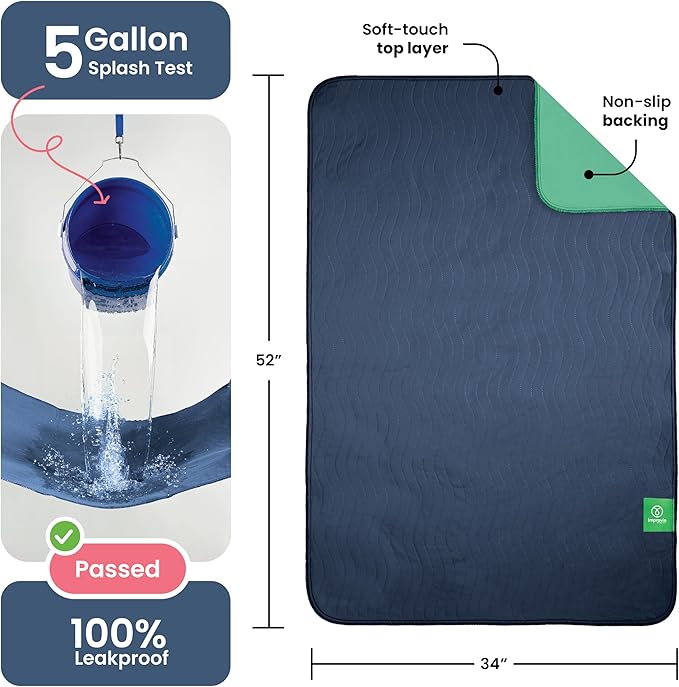 IMPROVIA® Washable Underpads, Heavy Absorbency Reusable Incontinence Pads for Kids, Adults, Elderly, and Pets, Waterproof Protection Floor (Navy & Green, 34"x52" (Pack of 2))