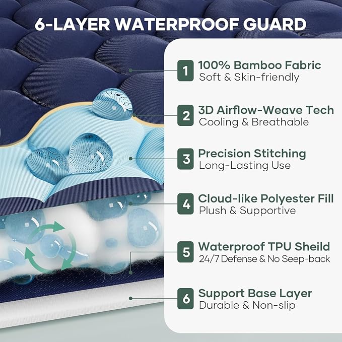 OhGeni 100% Waterproof Mattress Protector, Full-Navy Blue Size Mattress Pad, Fits 6"-20" Mattresses with Deep Pocket, Cooling, Breathable Fitted Sheets, Soft Bed Cover, Noiseless, Machine Washable