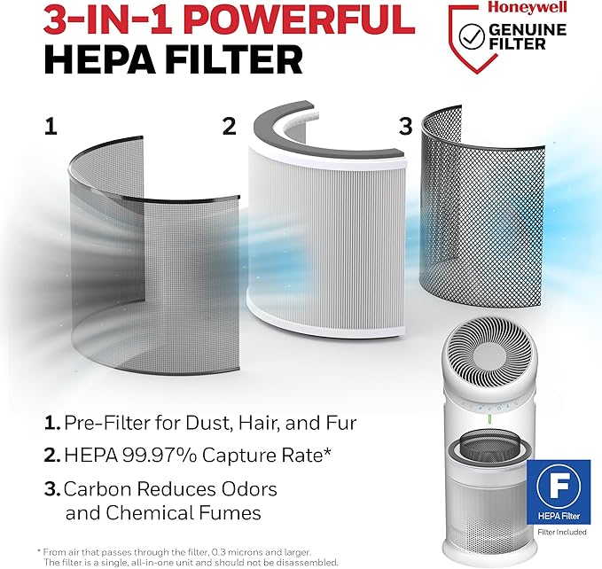Honeywell Allergen Plus™ 3-in-1 HEPA Air Purifier for Home, Fan & Adjustable Airflow for Large Rooms up to 1928 Ft², Air Quality Sensor, Reduces Allergens, Pet Dander & Odors, HPA6000, White