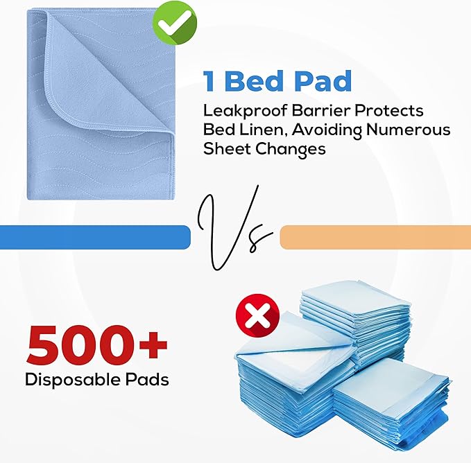 Utopia Bedding Washable Underpads 34" x 52" (Pack of 4), Waterproof Reusable Heavy Absorbency Incontinence Bed Pads for Adults, Kids, Elderly and Pets, Bedwetting Pads for Sofa and Couch (Blue)