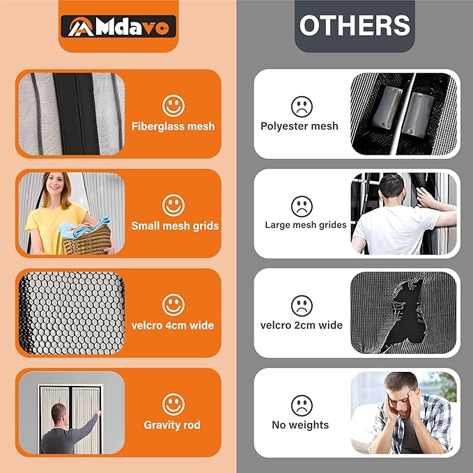 Mesh Screen with Magnetic Closure-Keeps Bugs Out Let Breeze in, Heavy Duty - Pet and Kid Friendly, Works with Front, Sliding Doors (38 x 82 Inch) Gray