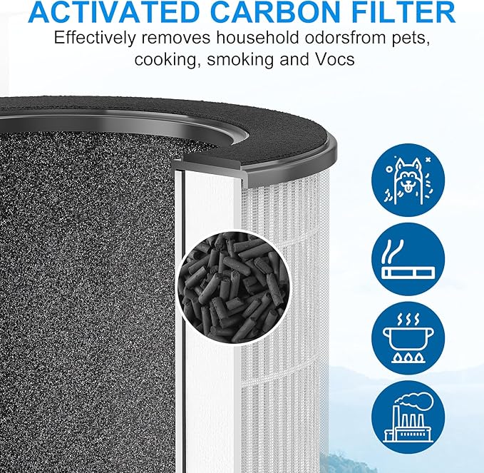 Tailulu 2 Packs D09 Air Purifier Replacement Filter, 3-in-1 True H13 True HEPA Air Cleaner Purifier for Home Large Room Up to 1680 Sq Ft