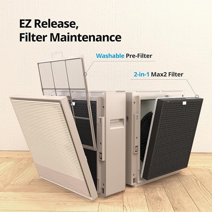 COWAY Air Purifiers for Home Large Room Up to 1,860 ft², Washable Pre-Filter and HEPA Filter for Smoke, Allergies, Pet Dander, Odor, AQI, Smart & Rapid Mode, Timer, 3yr Warranty, Airmega 250